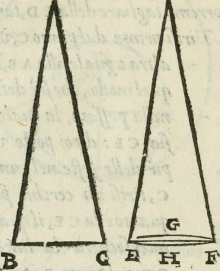 An illustration from Del modo di misvrare : le distantie, le superficie, i corpi, le piante, le prouincie, le prospettiue, & tutte le altre cose terrene, che possono occurrere a gli huomini, secondo le vere regole d'Euclide, & de gli altri piu lodati scrittori, 1589, leaf 235