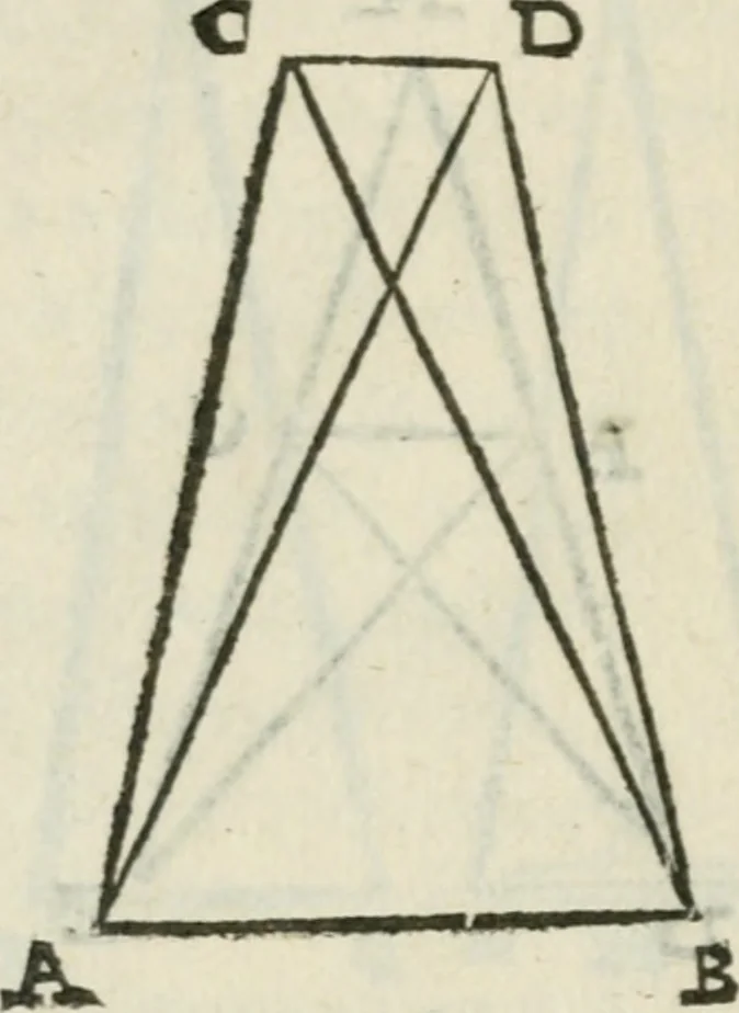 An illustration from Del modo di misvrare : le distantie, le superficie, i corpi, le piante, le prouincie, le prospettiue, & tutte le altre cose terrene, che possono occurrere a gli huomini, secondo le vere regole d'Euclide, & de gli altri piu lodati scrittori, 1589, leaf 237