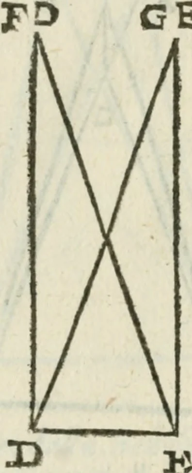 An illustration from Del modo di misvrare : le distantie, le superficie, i corpi, le piante, le prouincie, le prospettiue, & tutte le altre cose terrene, che possono occurrere a gli huomini, secondo le vere regole d'Euclide, & de gli altri piu lodati scrittori, 1589, leaf 239