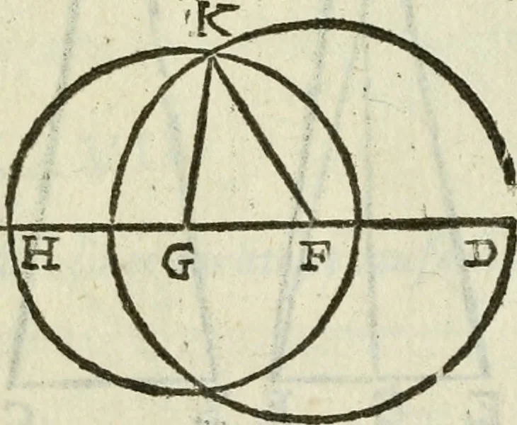 An illustration from Del modo di misvrare : le distantie, le superficie, i corpi, le piante, le prouincie, le prospettiue, & tutte le altre cose terrene, che possono occurrere a gli huomini, secondo le vere regole d'Euclide, & de gli altri piu lodati scrittori, 1589, leaf 246