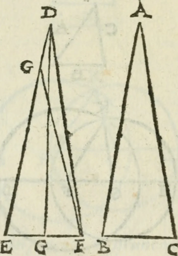 An illustration from Del modo di misvrare : le distantie, le superficie, i corpi, le piante, le prouincie, le prospettiue, & tutte le altre cose terrene, che possono occurrere a gli huomini, secondo le vere regole d'Euclide, & de gli altri piu lodati scrittori, 1589, leaf 247