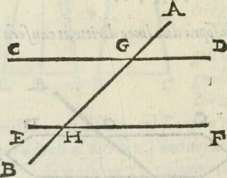 An illustration from Del modo di misvrare : le distantie, le superficie, i corpi, le piante, le prouincie, le prospettiue, & tutte le altre cose terrene, che possono occurrere a gli huomini, secondo le vere regole d'Euclide, & de gli altri piu lodati scrittori, 1589, leaf 249