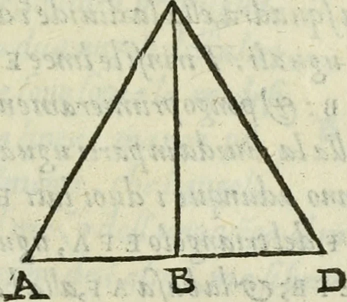 An illustration from Del modo di misvrare : le distantie, le superficie, i corpi, le piante, le prouincie, le prospettiue, & tutte le altre cose terrene, che possono occurrere a gli huomini, secondo le vere regole d'Euclide, & de gli altri piu lodati scrittori, 1589, leaf 260