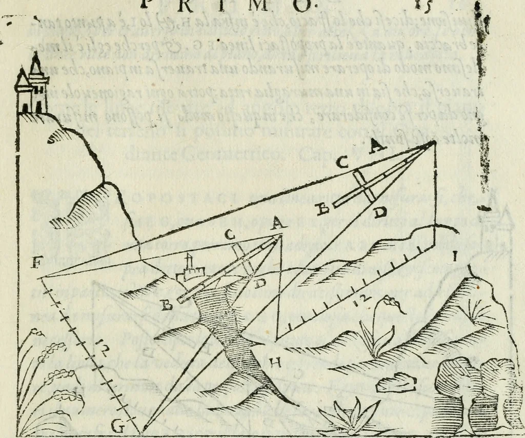 An illustration from Del modo di misvrare : le distantie, le superficie, i corpi, le piante, le prouincie, le prospettiue, & tutte le altre cose terrene, che possono occurrere a gli huomini, secondo le vere regole d'Euclide, & de gli altri piu lodati scrittori, 1589, leaf 30