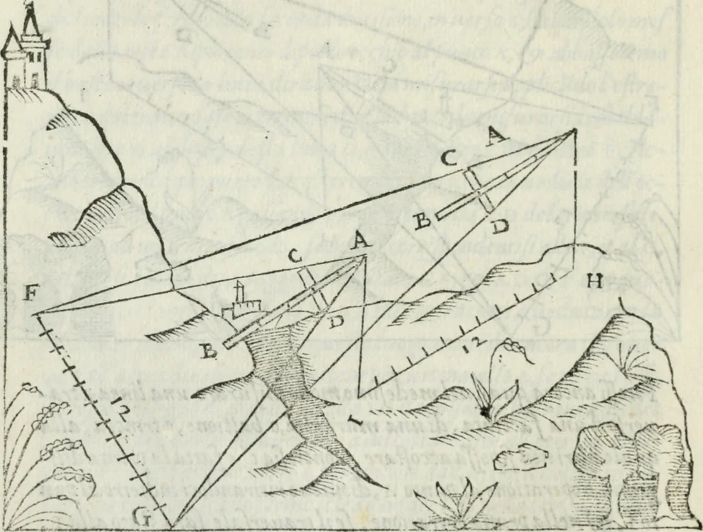 An illustration from Del modo di misvrare : le distantie, le superficie, i corpi, le piante, le prouincie, le prospettiue, & tutte le altre cose terrene, che possono occurrere a gli huomini, secondo le vere regole d'Euclide, & de gli altri piu lodati scrittori, 1589, leaf 31