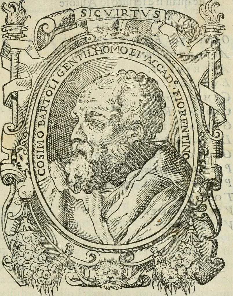 An illustration from Del modo di misvrare : le distantie, le superficie, i corpi, le piante, le prouincie, le prospettiue, & tutte le altre cose terrene, che possono occurrere a gli huomini, secondo le vere regole d'Euclide, & de gli altri piu lodati scrittori, 1589, leaf 4