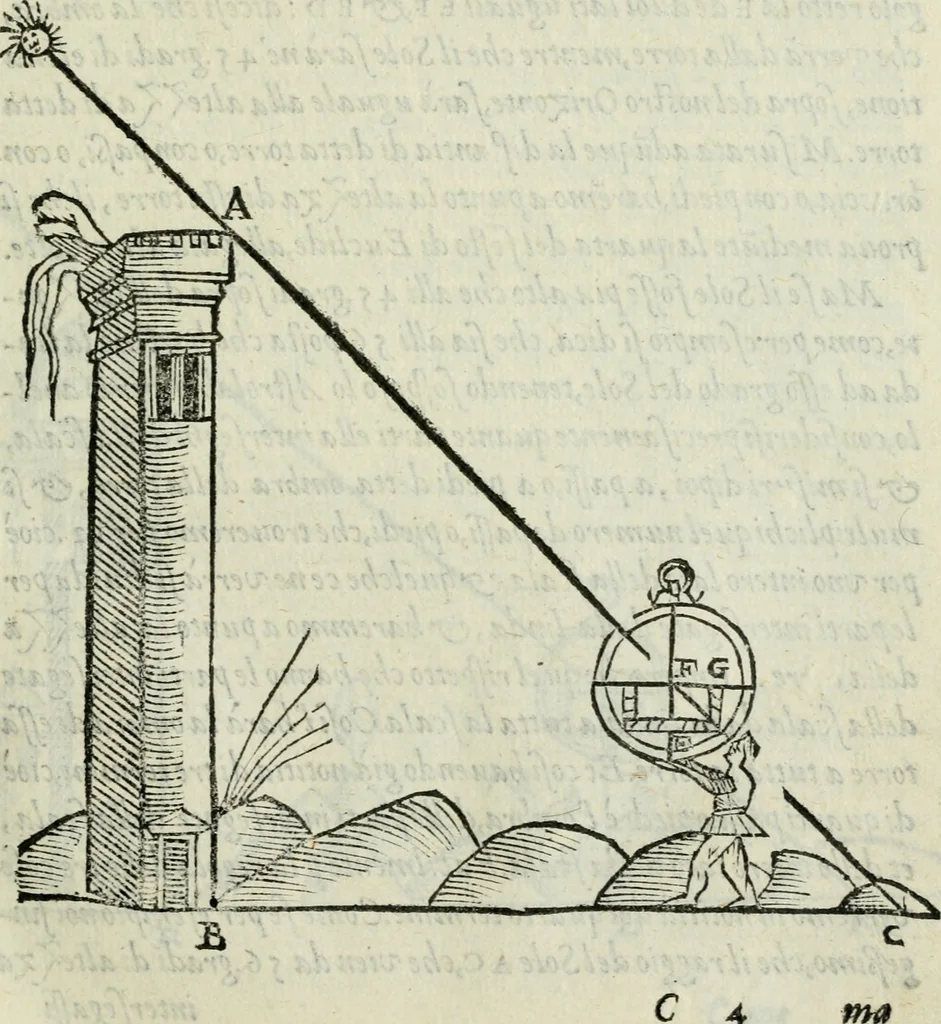 An illustration from Del modo di misvrare : le distantie, le superficie, i corpi, le piante, le prouincie, le prospettiue, & tutte le altre cose terrene, che possono occurrere a gli huomini, secondo le vere regole d'Euclide, & de gli altri piu lodati scrittori, 1589, leaf 44