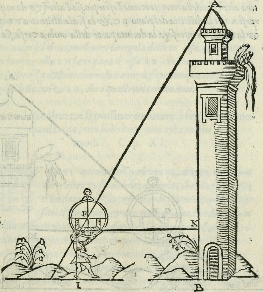 An illustration from Del modo di misvrare : le distantie, le superficie, i corpi, le piante, le prouincie, le prospettiue, & tutte le altre cose terrene, che possono occurrere a gli huomini, secondo le vere regole d'Euclide, & de gli altri piu lodati scrittori, 1589, leaf 54