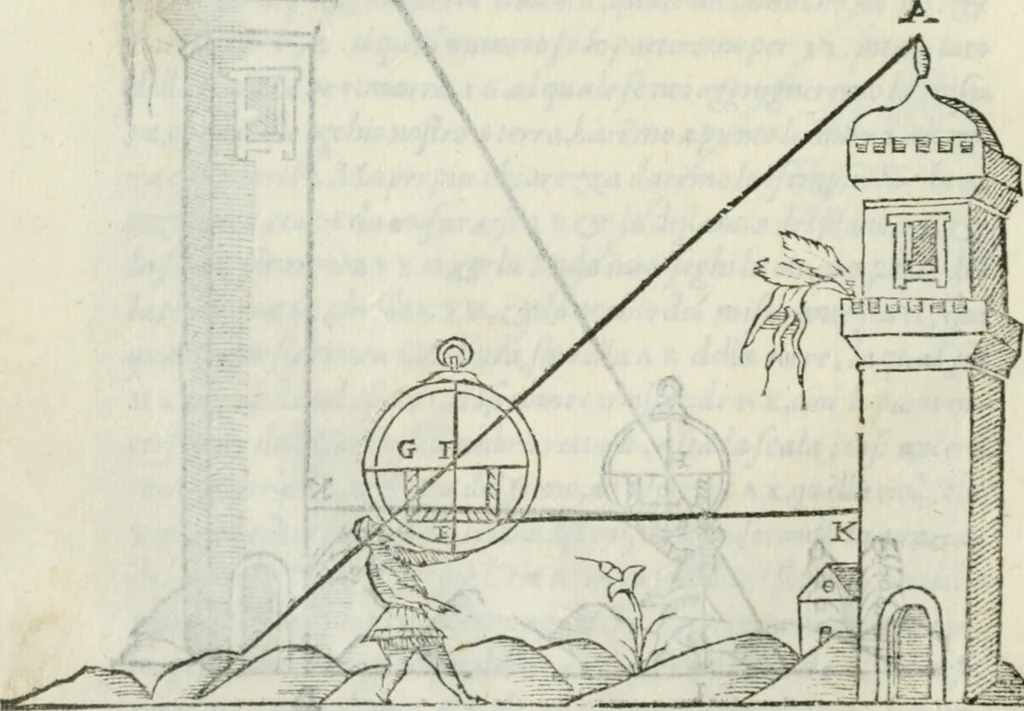An illustration from Del modo di misvrare : le distantie, le superficie, i corpi, le piante, le prouincie, le prospettiue, & tutte le altre cose terrene, che possono occurrere a gli huomini, secondo le vere regole d'Euclide, & de gli altri piu lodati scrittori, 1589, leaf 55
