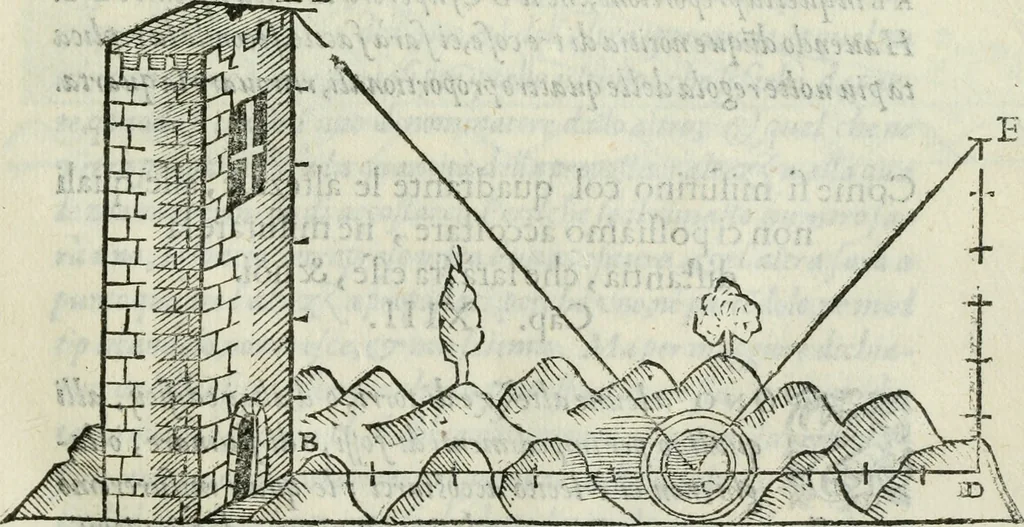An illustration from Del modo di misvrare : le distantie, le superficie, i corpi, le piante, le prouincie, le prospettiue, & tutte le altre cose terrene, che possono occurrere a gli huomini, secondo le vere regole d'Euclide, & de gli altri piu lodati scrittori, 1589, leaf 60