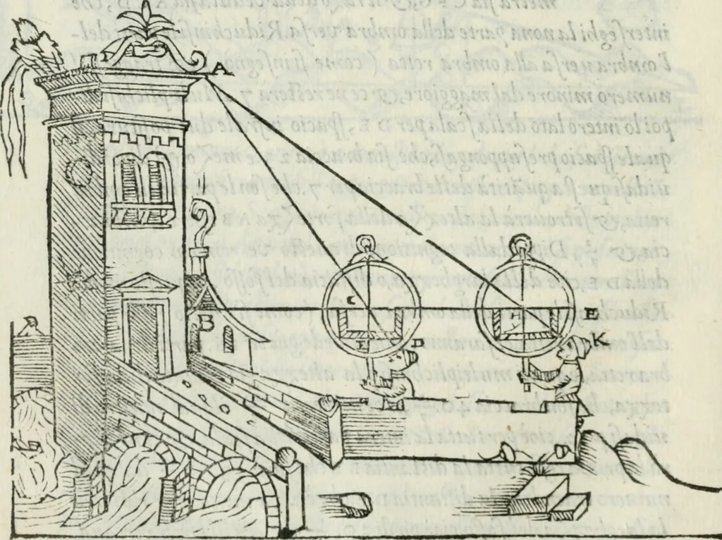 An illustration from Del modo di misvrare : le distantie, le superficie, i corpi, le piante, le prouincie, le prospettiue, & tutte le altre cose terrene, che possono occurrere a gli huomini, secondo le vere regole d'Euclide, & de gli altri piu lodati scrittori, 1589, leaf 67