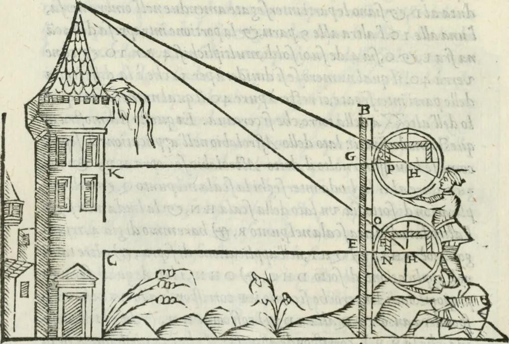 An illustration from Del modo di misvrare : le distantie, le superficie, i corpi, le piante, le prouincie, le prospettiue, & tutte le altre cose terrene, che possono occurrere a gli huomini, secondo le vere regole d'Euclide, & de gli altri piu lodati scrittori, 1589, leaf 73