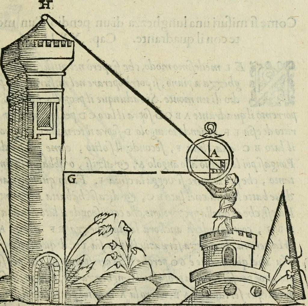 An illustration from Del modo di misvrare : le distantie, le superficie, i corpi, le piante, le prouincie, le prospettiue, & tutte le altre cose terrene, che possono occurrere a gli huomini, secondo le vere regole d'Euclide, & de gli altri piu lodati scrittori, 1589, leaf 82