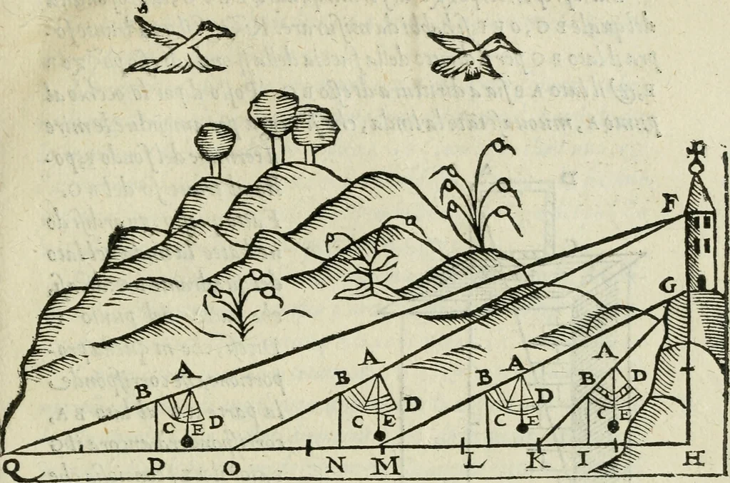 An illustration from Del modo di misvrare : le distantie, le superficie, i corpi, le piante, le prouincie, le prospettiue, & tutte le altre cose terrene, che possono occurrere a gli huomini, secondo le vere regole d'Euclide, & de gli altri piu lodati scrittori, 1589, leaf 88