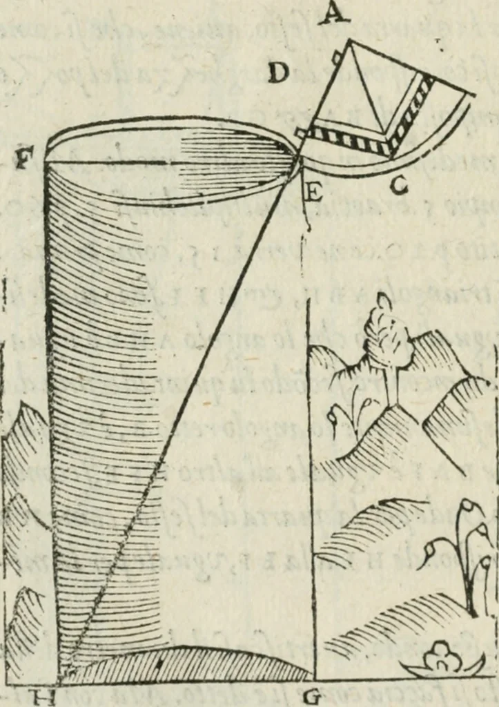 An illustration from Del modo di misvrare : le distantie, le superficie, i corpi, le piante, le prouincie, le prospettiue, & tutte le altre cose terrene, che possono occurrere a gli huomini, secondo le vere regole d'Euclide, & de gli altri piu lodati scrittori, 1589, leaf 91