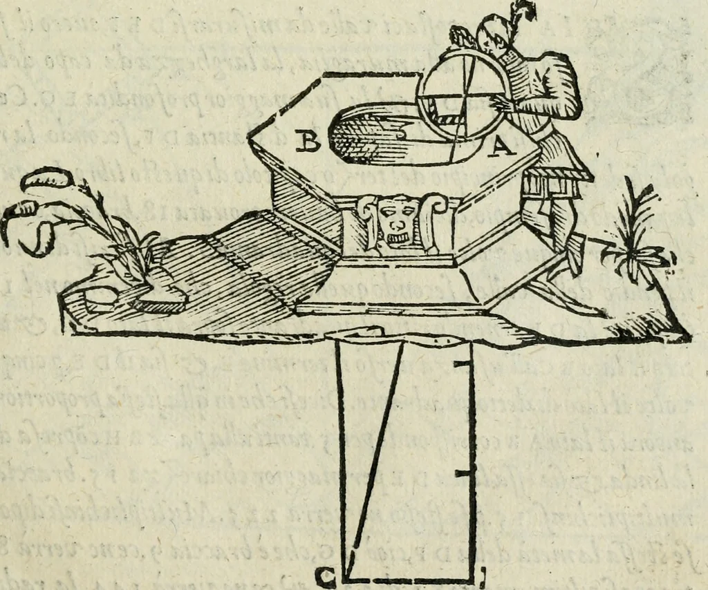 An illustration from Del modo di misvrare : le distantie, le superficie, i corpi, le piante, le prouincie, le prospettiue, & tutte le altre cose terrene, che possono occurrere a gli huomini, secondo le vere regole d'Euclide, & de gli altri piu lodati scrittori, 1589, leaf 92