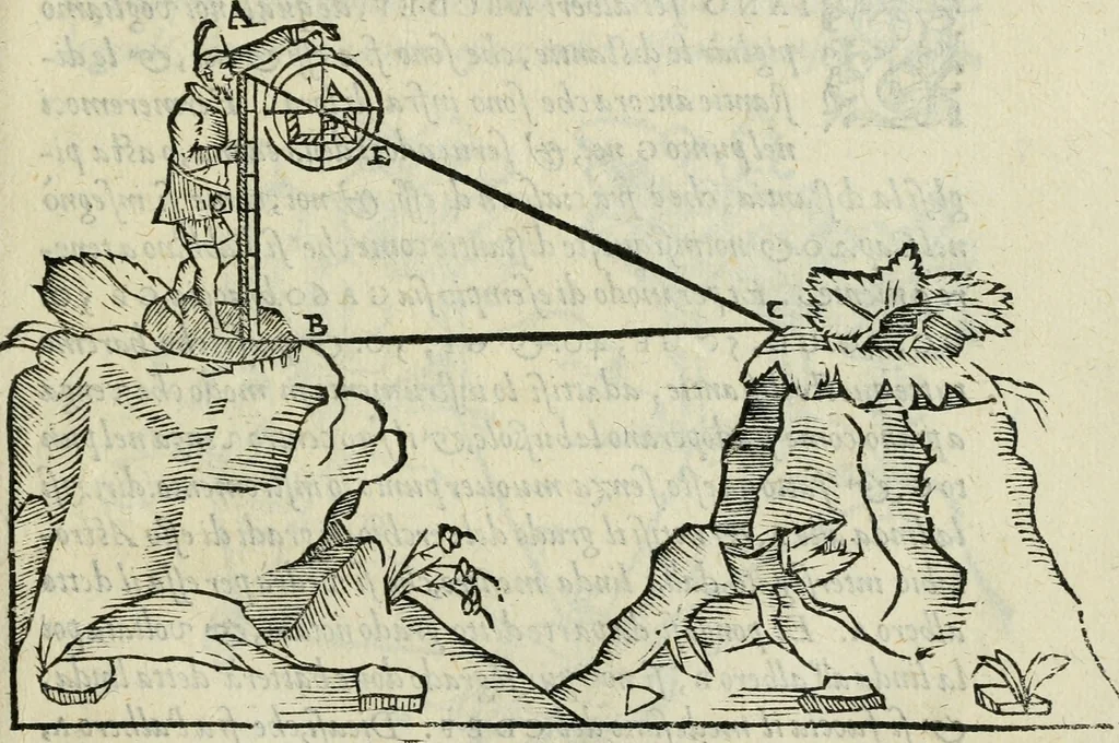 An illustration from Del modo di misvrare : le distantie, le superficie, i corpi, le piante, le prouincie, le prospettiue, & tutte le altre cose terrene, che possono occurrere a gli huomini, secondo le vere regole d'Euclide, & de gli altri piu lodati scrittori, 1589, leaf 96