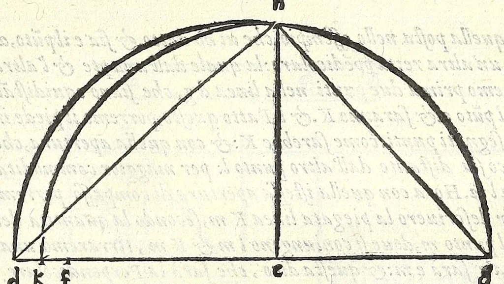 An illustration from Dimostrationi harmoniche, di r. m. Gioseffo Zarlino da Chioggia, maestro di capella della illvstris. signoria di Venetia, nelle quali realmente si trattano le cose della musica, & si risoluono molti dubij d'importanza. Opera molto necessaria a tutti quelli, che desiderano di far buon profitto in questa nobile scienza. Con la tauola delle materie notabili contenute nell' opera .., 1571, leaf 173