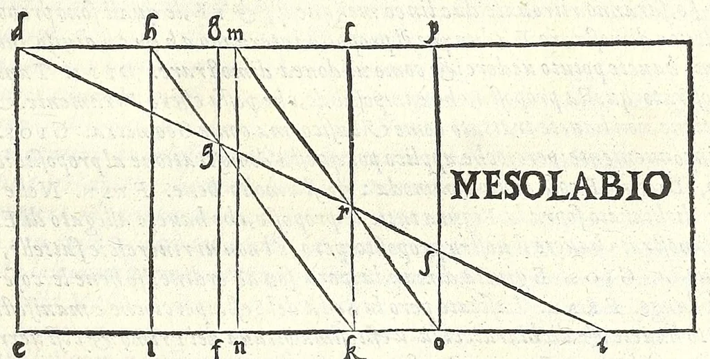 An illustration from Dimostrationi harmoniche, di r. m. Gioseffo Zarlino da Chioggia, maestro di capella della illvstris. signoria di Venetia, nelle quali realmente si trattano le cose della musica, & si risoluono molti dubij d'importanza. Opera molto necessaria a tutti quelli, che desiderano di far buon profitto in questa nobile scienza. Con la tauola delle materie notabili contenute nell' opera .., 1571, leaf 175