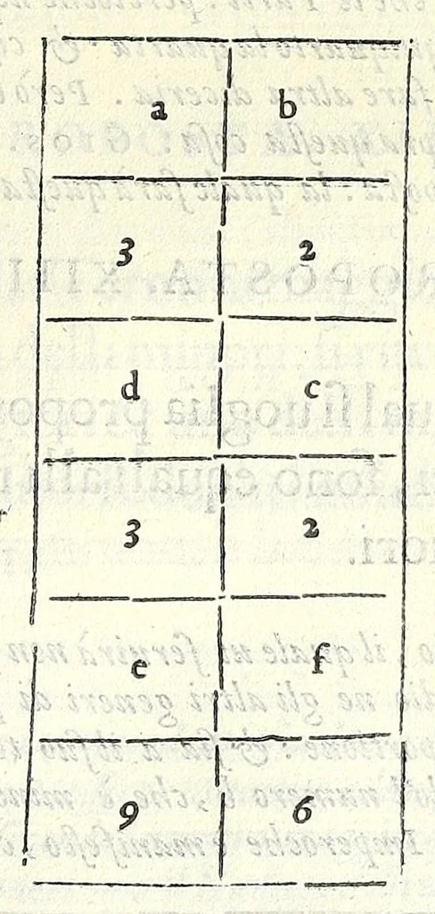 An illustration from Dimostrationi harmoniche, di r. m. Gioseffo Zarlino da Chioggia, maestro di capella della illvstris. signoria di Venetia, nelle quali realmente si trattano le cose della musica, & si risoluono molti dubij d'importanza. Opera molto necessaria a tutti quelli, che desiderano di far buon profitto in questa nobile scienza. Con la tauola delle materie notabili contenute nell' opera .., 1571, leaf 59