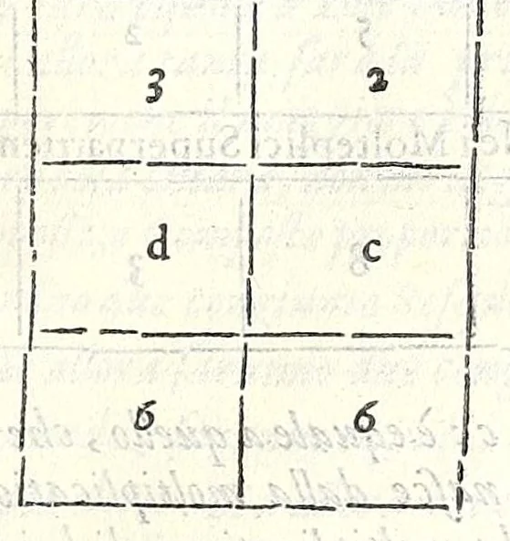 An illustration from Dimostrationi harmoniche, di r. m. Gioseffo Zarlino da Chioggia, maestro di capella della illvstris. signoria di Venetia, nelle quali realmente si trattano le cose della musica, & si risoluono molti dubij d'importanza. Opera molto necessaria a tutti quelli, che desiderano di far buon profitto in questa nobile scienza. Con la tauola delle materie notabili contenute nell' opera .., 1571, leaf 59