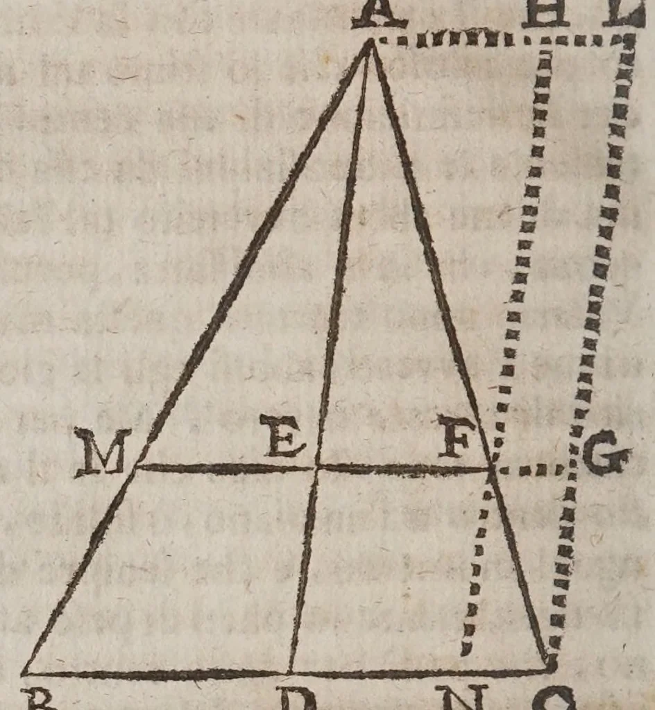 An illustration from Dimostrazione fisico-matematica delle sette proposizioni che promesse Donato Rossetti .., 1668, leaf 24