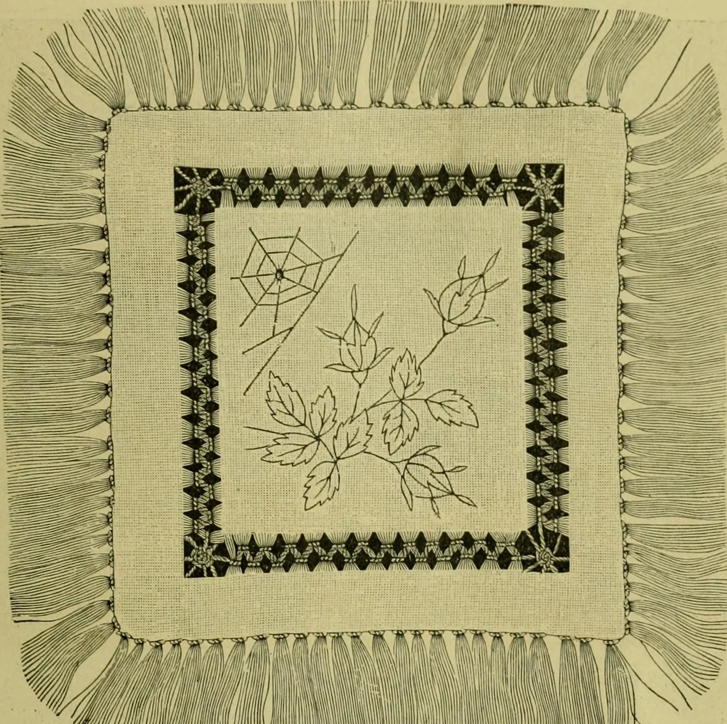 An illustration from The dining room and its appointments, 1896, leaf 103