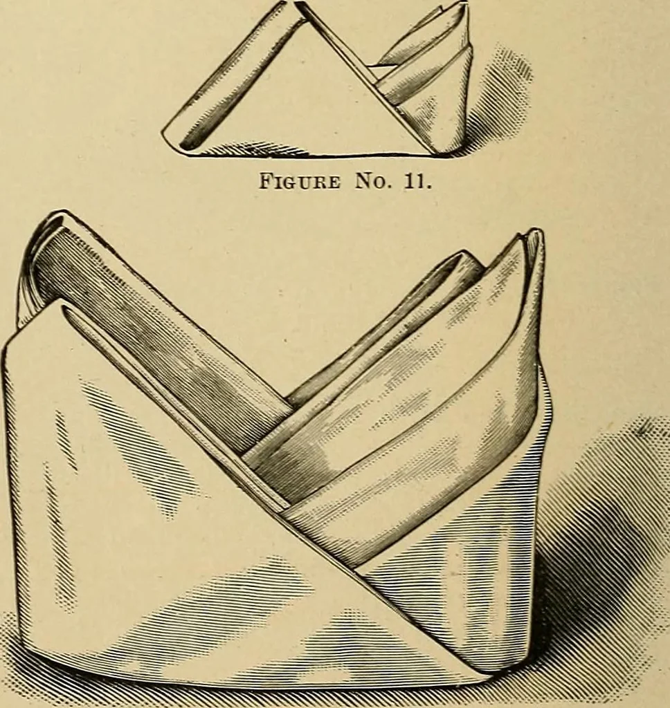 An illustration from The dining room and its appointments, 1896, leaf 112