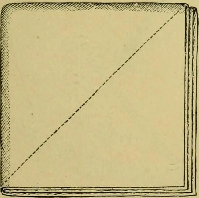 An illustration from The dining room and its appointments, 1896, leaf 117