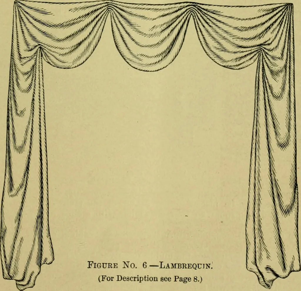 An illustration from The dining room and its appointments, 1896, leaf 17