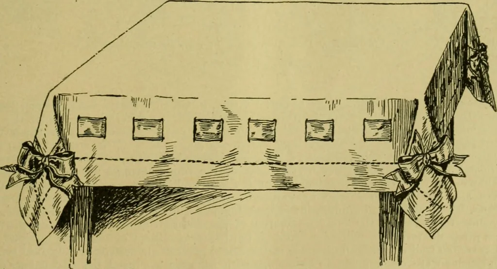 An illustration from The dining room and its appointments, 1896, leaf 25