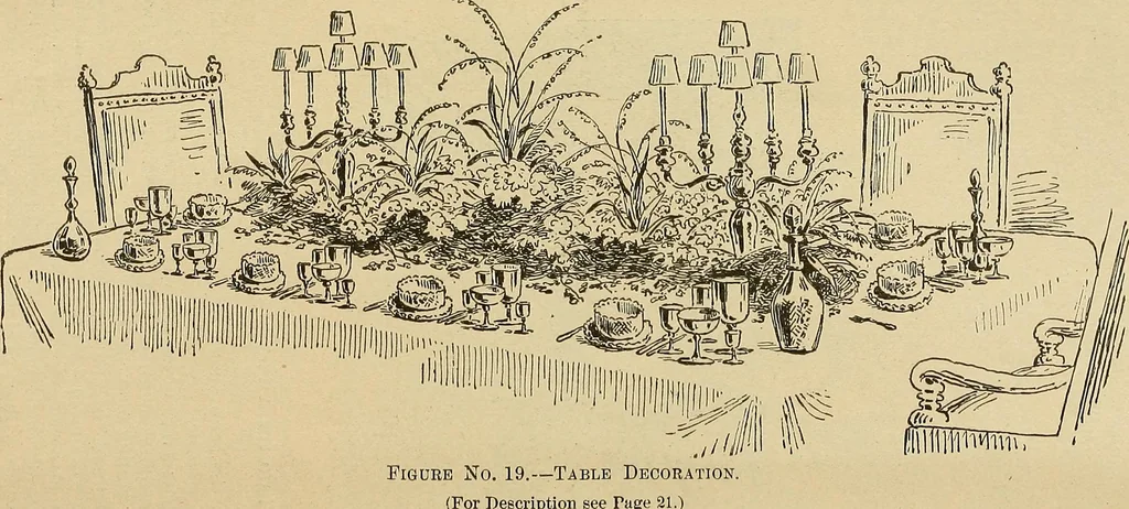 An illustration from The dining room and its appointments, 1896, leaf 28