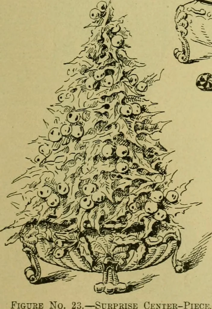 An illustration from The dining room and its appointments, 1896, leaf 31