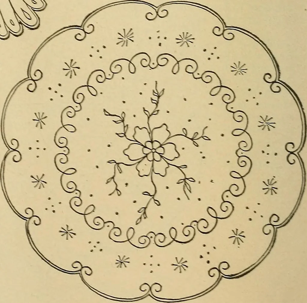 An illustration from The dining room and its appointments, 1896, leaf 38