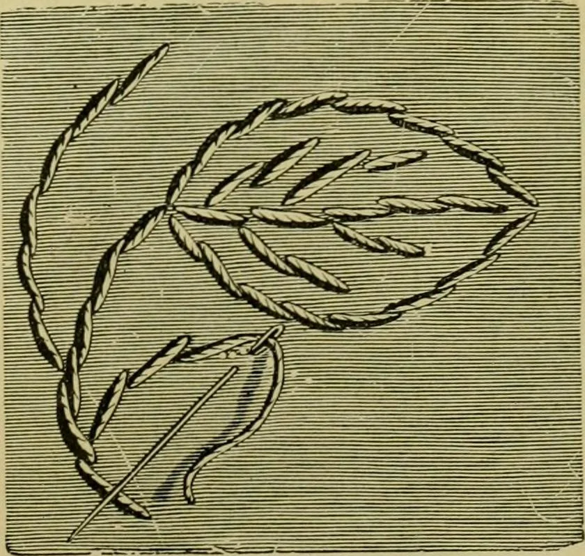 An illustration from The dining room and its appointments, 1896, leaf 43