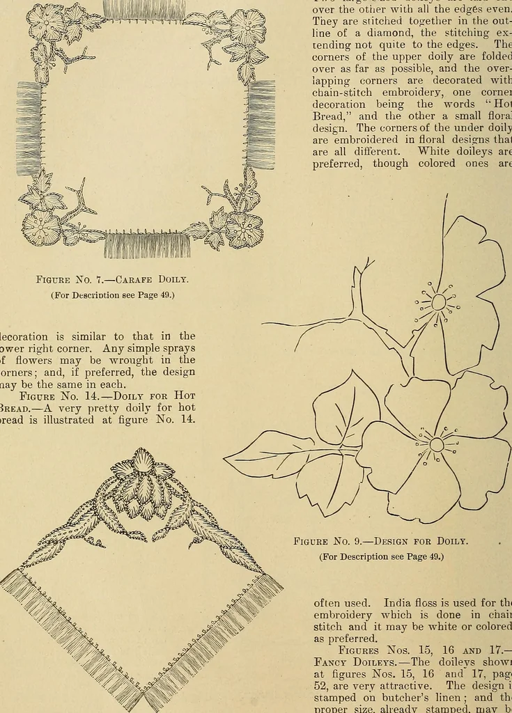 An illustration from The dining room and its appointments, 1896, leaf 58