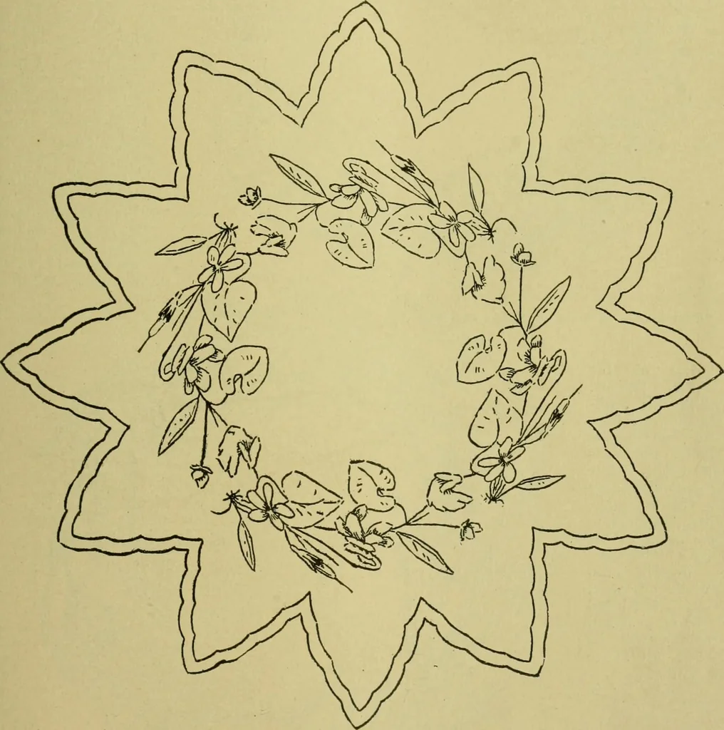 An illustration from The dining room and its appointments, 1896, leaf 61