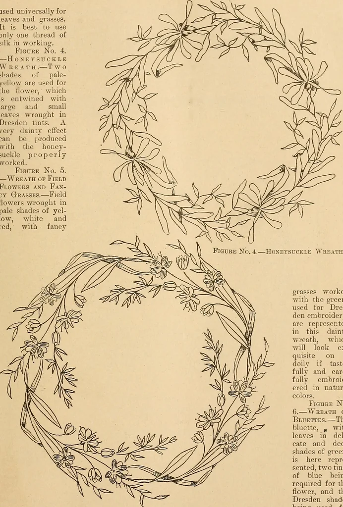 An illustration from The dining room and its appointments, 1896, leaf 63