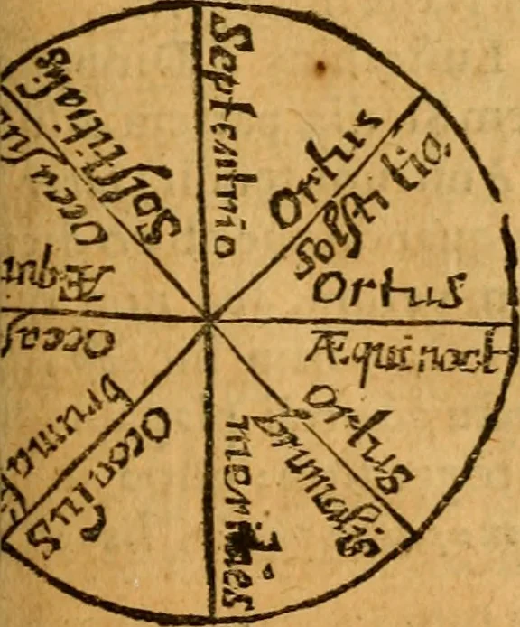 An illustration from Dionysiou Oikoumenes periegesis = Dionysii Orbis descriptio : commentario critico & geographico (in quo controversiae pleraeque quae in veteri geographia occurrunt explicantur, & obscura plurima elucidantur) ac tabulis illustrata, 1658, leaf 238