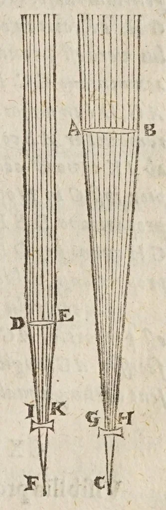 An illustration from Dioptrice; sev, Demonstratio eorum quae visui & visibilibus propter conspicilla non ita pridem inventa accidunt, 1611, leaf 101