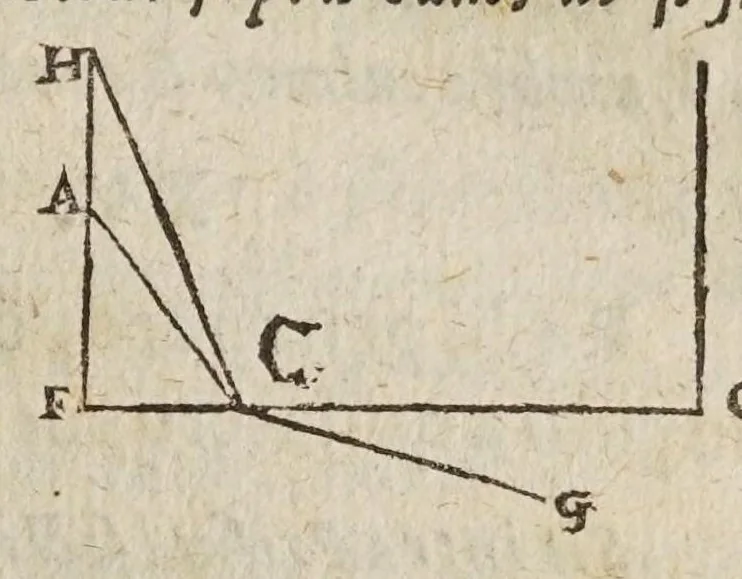 An illustration from Dioptrice; sev, Demonstratio eorum quae visui & visibilibus propter conspicilla non ita pridem inventa accidunt, 1611, leaf 45