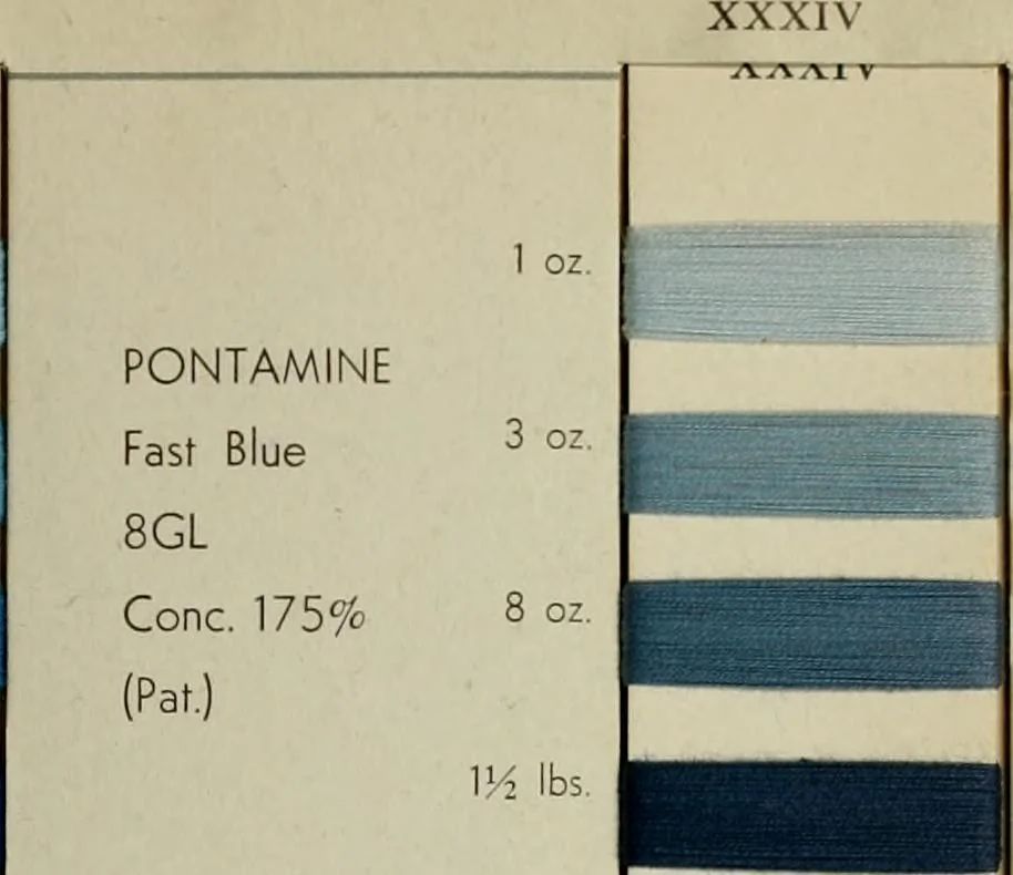 An illustration from Direct colors on cotton, 1900, leaf 50