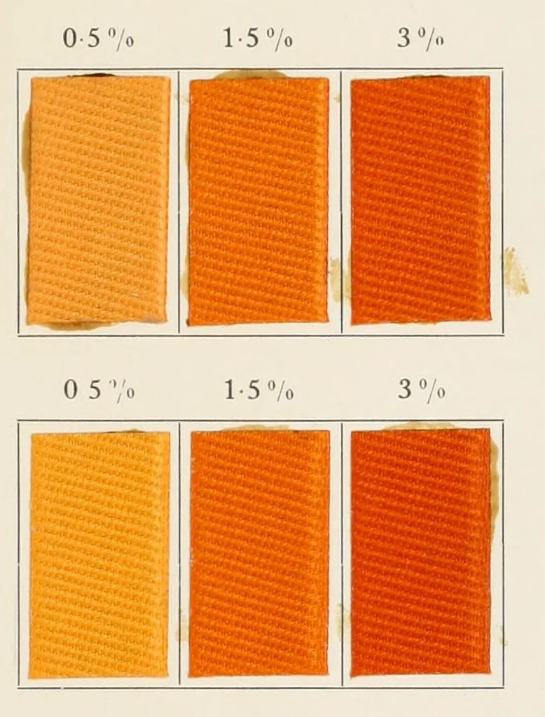 An illustration from Direct dyestuffs, 1900, leaf 25