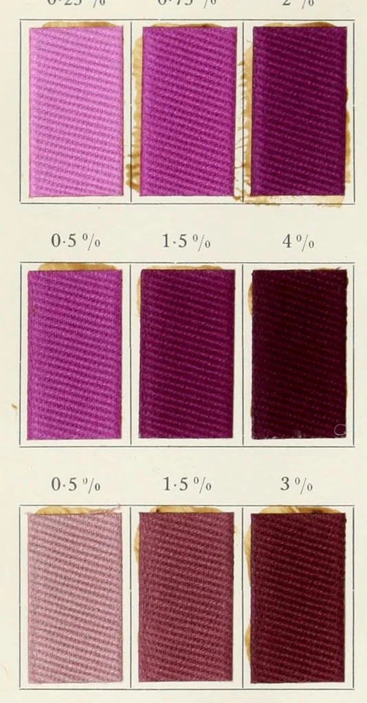 An illustration from Direct dyestuffs, 1900, leaf 38