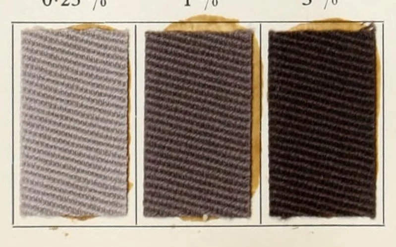An illustration from Direct dyestuffs, 1900, leaf 66