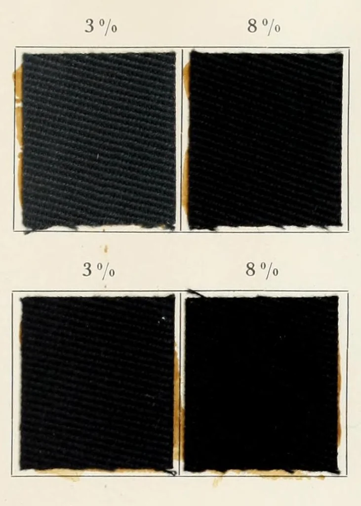 An illustration from Direct dyestuffs, 1900, leaf 77