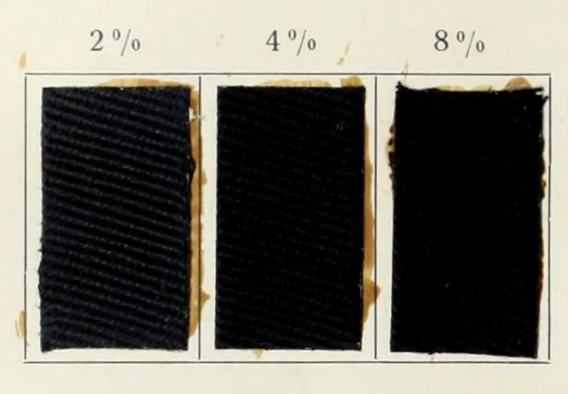 An illustration from Direct dyestuffs, 1900, leaf 90