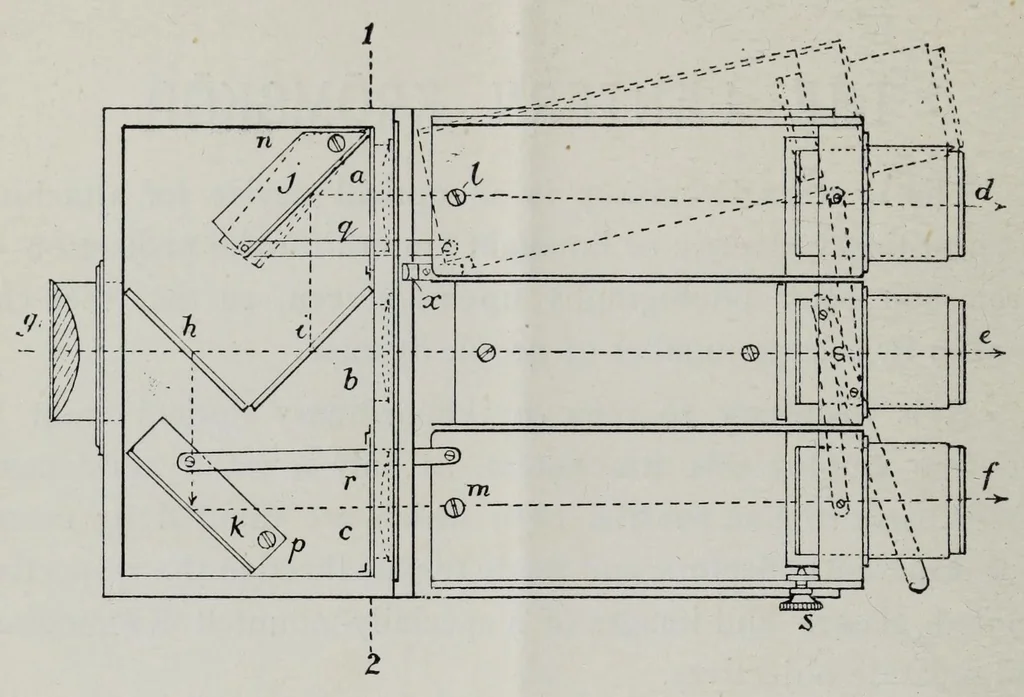 An illustration from Directions for use of the Krōmskōp lantern, 1898, leaf 6