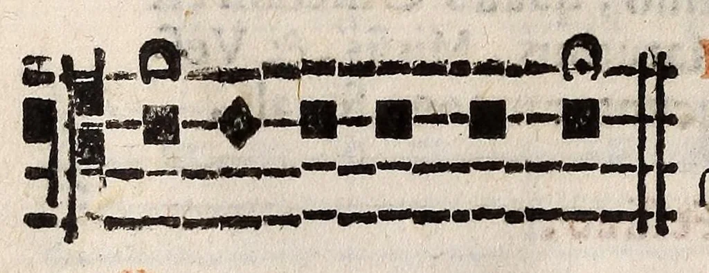 An illustration from Directorium chori : ad usum omnium ecclesiarum, tam cathedralium, quam collegiatarum, nuper restitutum, & nunc secundo in lucem editum, 1589, leaf 566