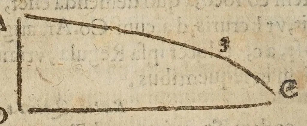An illustration from Directorivm generale vranometricvm : in quo trigonometriae logarithmicae fvndamenta, ac regulae demonstrantur, astronomicaeq[ue] supputationes ad solam ferè vulgarem additionem reducuntur : opus vtilissimum astronomis, geometris, arithmeticis, perspectiuis, architectis, praecipuè militaribus, mechanicis, geographis, nec non ipsis philosophis naturalibus, 1632, leaf 124